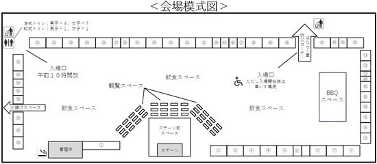 イベントの画像