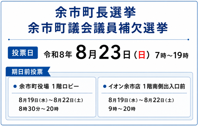 余市町長選挙・議会議員補欠選挙