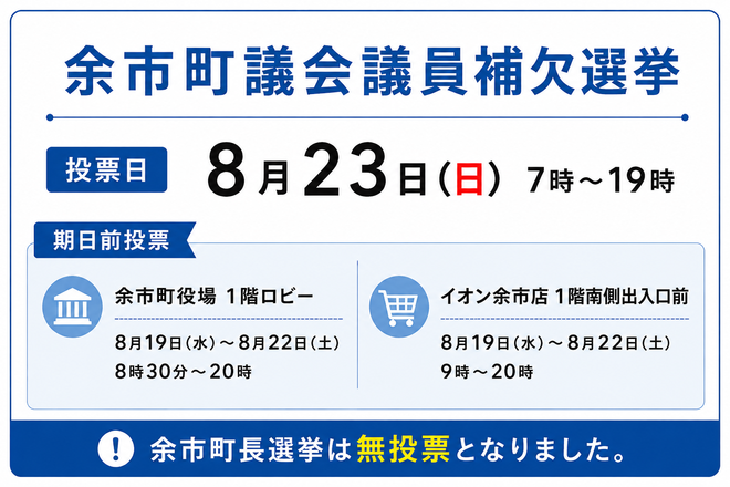 余市町長選挙・議会議員補欠選挙