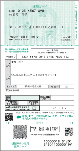 通知カードおよびマイナンバーカード交付申請書の画像