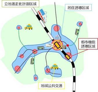 イメージ図